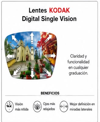 Kodak Digital Single Vision