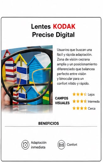 Kodak Precise Digital