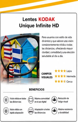 Kodak Unique Infinite HD